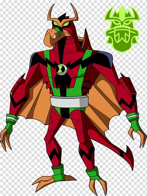 Top 999 Ben 10 Ultimate Alien Images With Names Amazing Collection