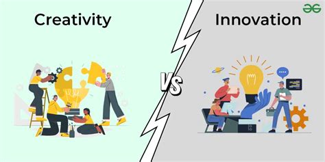 Difference between Creativity and Innovation - GeeksforGeeks