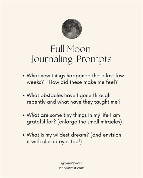 Full Moon April Next Full Moon Bullet Journal Ideas Pages Journal