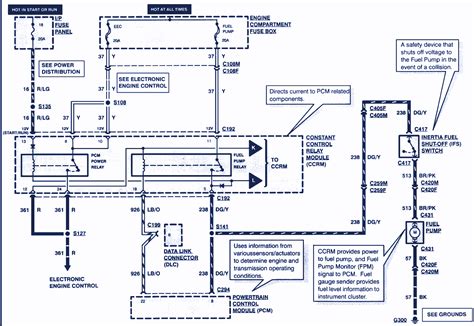 [DIAGRAM] 1995 Ford Mustang Wiring Diagrams - MYDIAGRAM.ONLINE