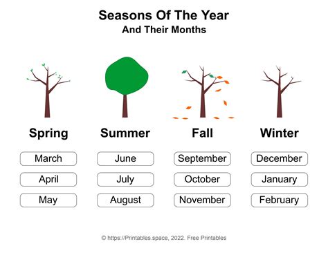 Free Printable Seasons Of the Year With Months and Pictures - Free ...