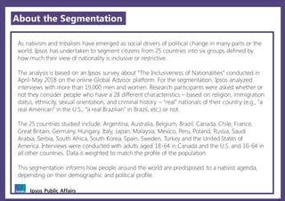 Six Conceptions Of Nationality A Global Segmentation Ppt