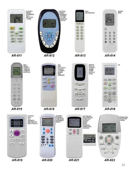 Control Remoto Aire Acondicionado Para Philco Noblex Ar 853 CONTROLES