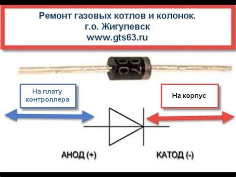 Датчик ионизации пламени