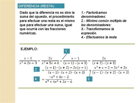 Tema 10 Expresiones Algebraicas Fraccionarias Y Radicales 1