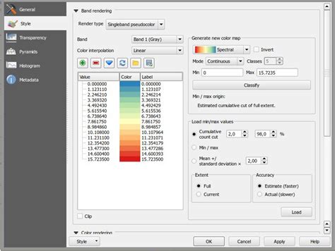 Heat Map Whats The Parameters Of Heatmap Formula On Qgis