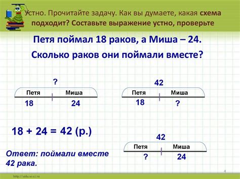Схема решения задач 3 класс математика