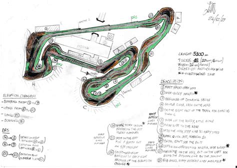 [CTRTC attempt n.1] Fast and flowing racetrack, many different types of turns. : r/RaceTrackDesigns