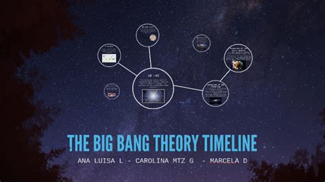 THE BIG BANG THEORY TIMELINE by Marcela Delgado on Prezi