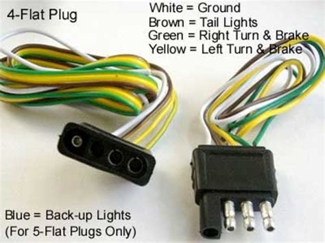 Typical Boat Trailer Wiring Diagram