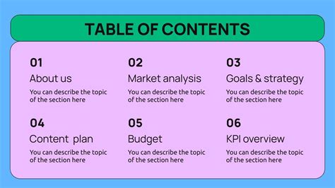 Strategic Marketing Plan Presentation