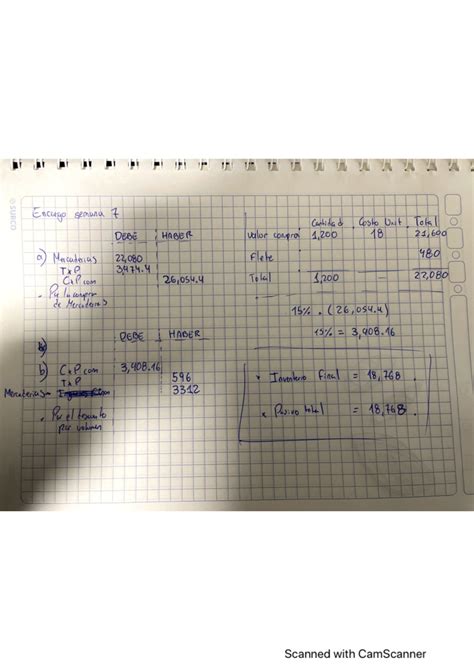 Encargo Semana 7 Contafi Introducción a la contabilidad financiera