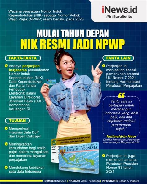 Infografis Nik Resmi Jadi Npwp Mulai Tahun Depan