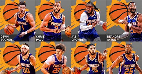 NBA 2K22 Phoenix Suns Next Gen Portrait Pack By GEM Shuajota NBA