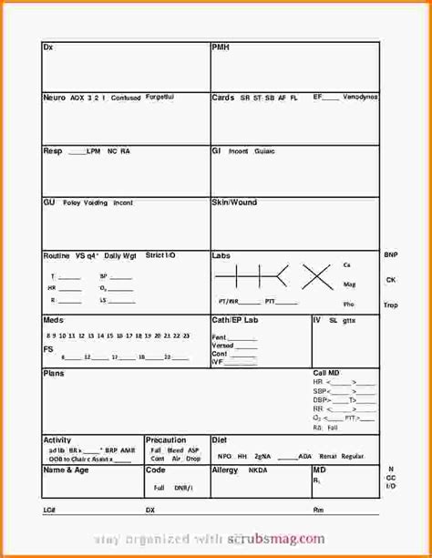 Printable Nursing Handoff Report Template