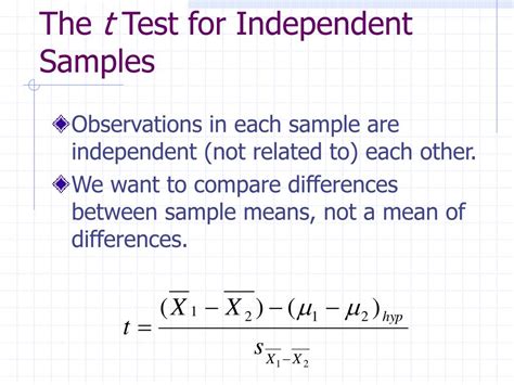 T Test For Independent Samples - Riset