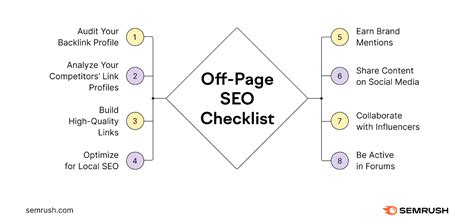 Off Page SEO Checklist Our Top 8 Tips Digital Marketing Agency