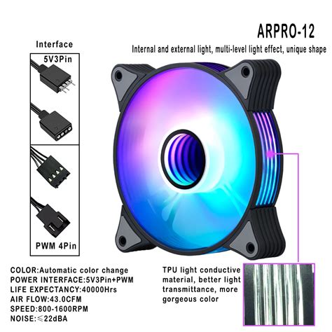 IWONGOU Ar12 Pro RGB вентилятор 120 мм | AliExpress