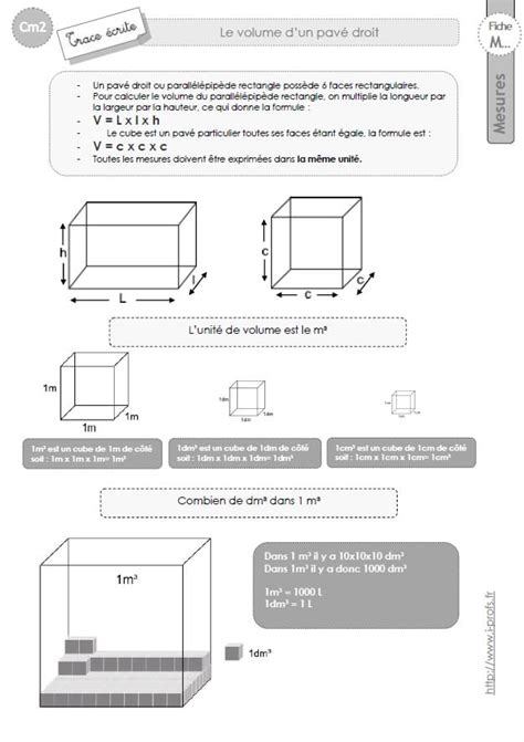 Cm2 Trace Ecrite Le Volume Dun Parallelepipede Rectangle