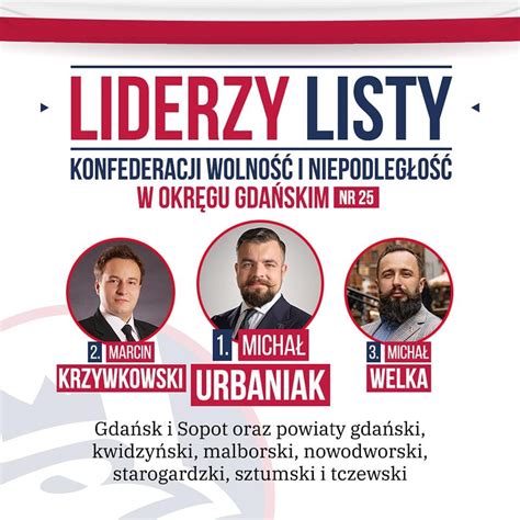 Poznaliśmy liderów listy Konfederacji w gdańskim okręgu wyborczym Kto