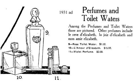 Elizabeth Arden Perfumes Rose Toilet Water By Elizabeth Arden C1922