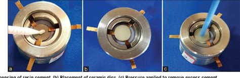 Figure From Comparative Evaluation Of The Masking Ability Of Lithium