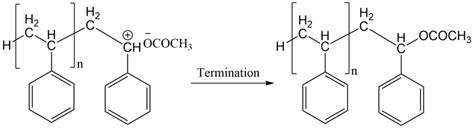 Cationic Polymerization: An Easy Mechanism and Kinetics - Chemistry Notes