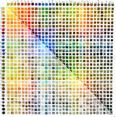 Watercolor Palette Colors at GetDrawings | Free download