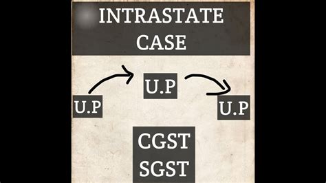 Intrastate Gst Input And Output Gst Icse 10 Gst Ml Aggarwal Introduction Youtube