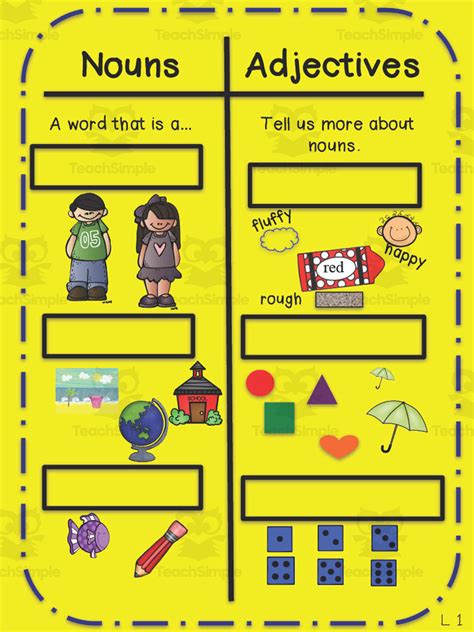 Adjectives Anchor Chart Adjective Anchor Chart Adjectives Anchor Charts