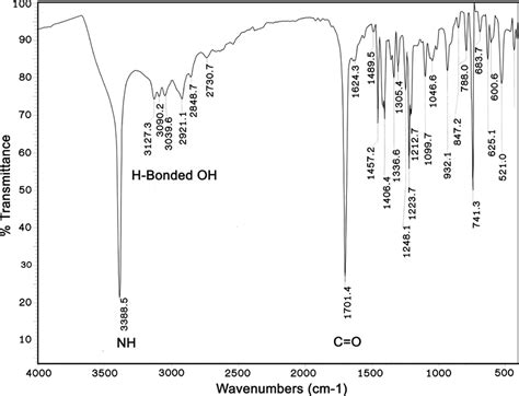 IR Spectra Of Indole 3 Acetic Acid In KBr Indole NH Band At 3389 Cm 1