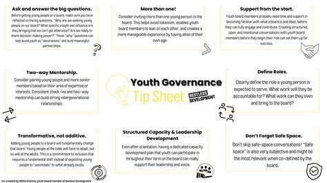 Youth Governance Tip Sheet Restless Development