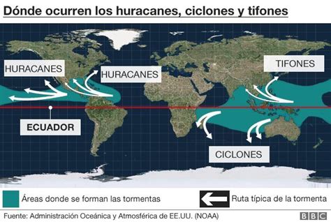 Florence Mangkhut Cu L Es La Diferencia Entre Huracanes Tifones Y