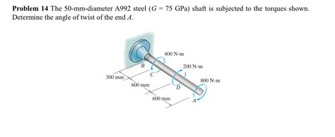 Solved Problem 14 ﻿the 50 Mm Diameter A992 ﻿steel G 75gpa