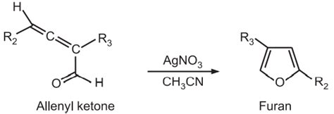 Chemical Synthesis and Reactions of Furan - Solution Parmacy