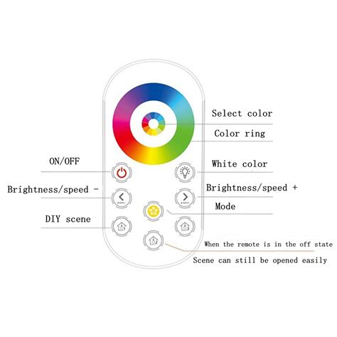 DC5 24V Mini Wireless RF RGB CCT LED Dimmer Controller Touch Remote