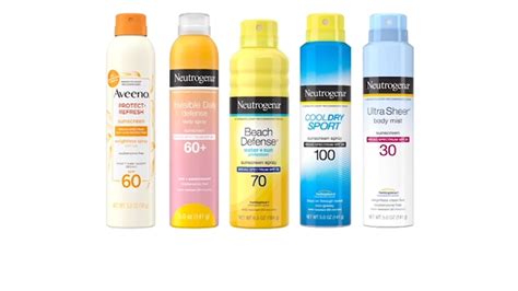 Sunscreen Recall 2021 Johnson And Johnson Recalls Some Aveeno