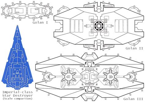 Golan Space Defense Platform Wookieepedia Fandom Powered By Wikia