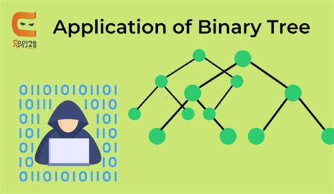 Application Of Binary Tree Coding Ninjas