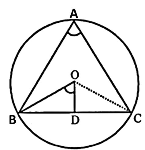 Icse Ml Aggarwal Solutions Class Mathematics Chapter Circles Part