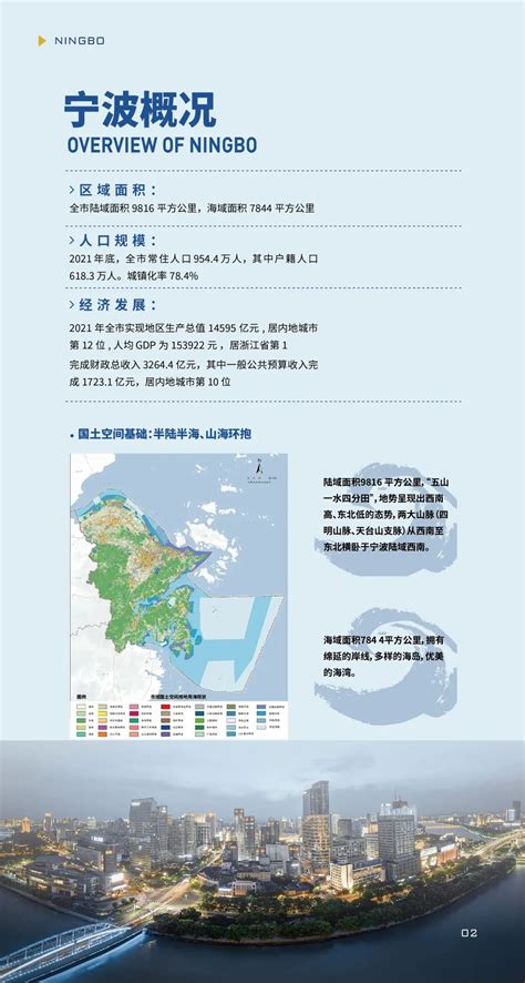 《宁波市国土空间总体规划（2021 2035年）》草案征询公众意见