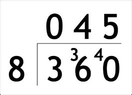 What Is the Bus Stop Method? | Division | Twinkl - Twinkl