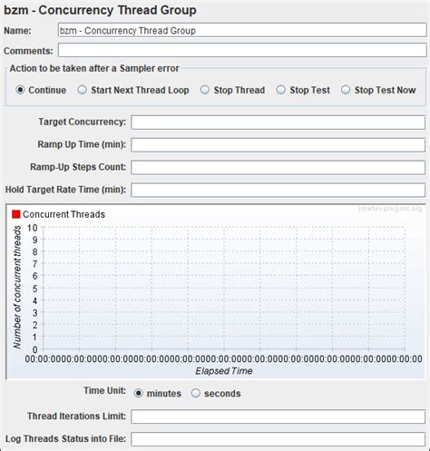 Jmeter Concurrency Thread Group Step Up Load Test In Jmeter