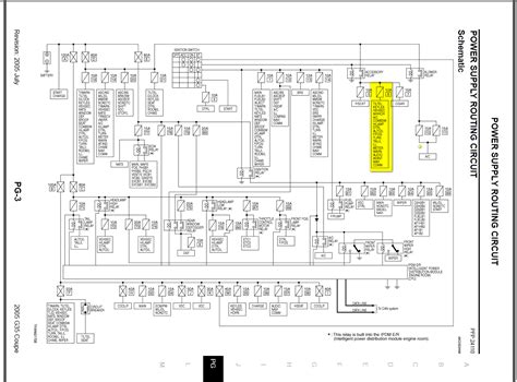 [DIAGRAM] Infiniti G35 2005 Fuse Box Diagram - MYDIAGRAM.ONLINE