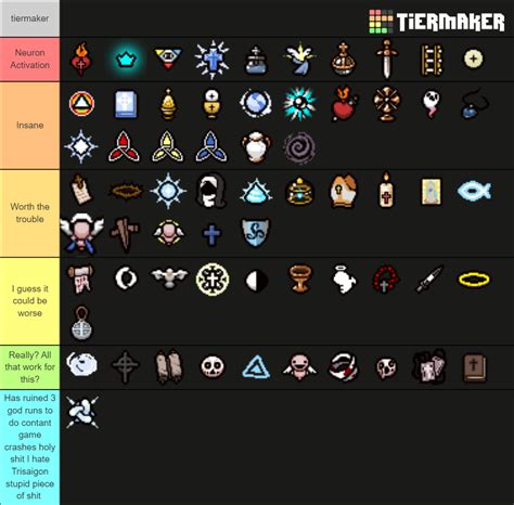 The Binding Of Isaac Rebirth Devil Room Items Chartlasopa