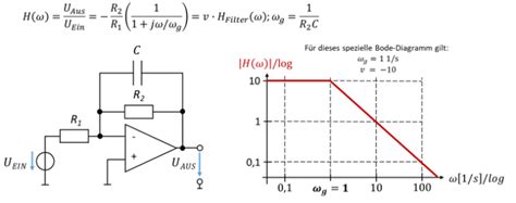 15 Messtechnik Filter Tiefpass Aktiv 1 Lerninhalte Und Abschlussarbeiten