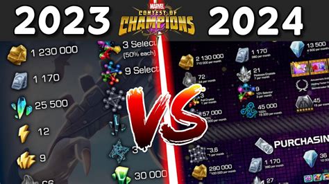 Double Track 2023 Vs Double Track 2024 Mainly Buffs And Good Value Marvel Contest Of