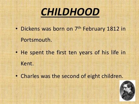 Charles Dickens Biography