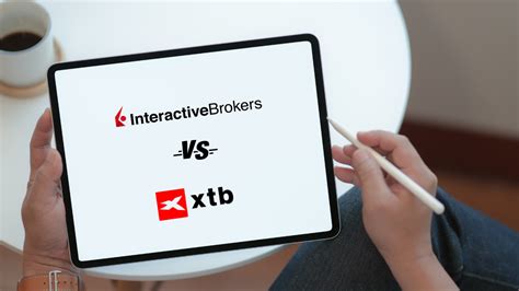 Xtb Vs Interactive Brokers Qual A Melhor Rankia