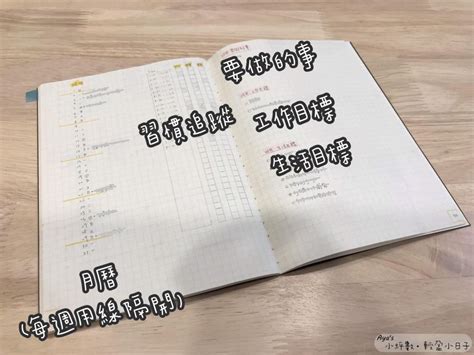 時間管理 初學者的極簡風子彈筆記分享，bullet Journal入門建議 小坪數‧輕盈小日子